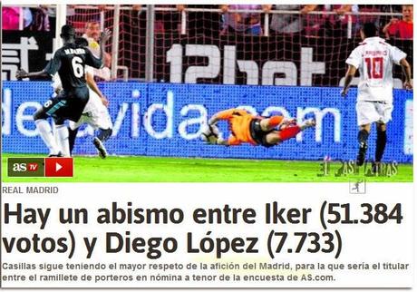 El diario As y los titulares de los resultados de sus encuestas