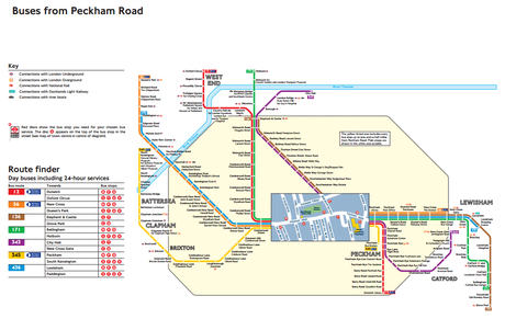 Guía para moverte por Londres con niños II: Los autobuses urbanos