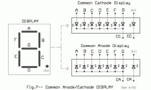 sg_clock_display_conn