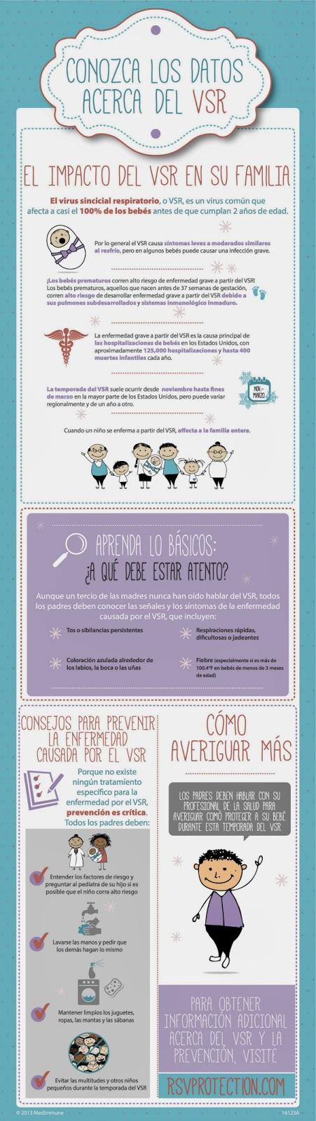 17 de Noviembre Dia Mundial de la Prematuridad