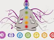 Quieres saber como encuentran chakras? Reliza este test..