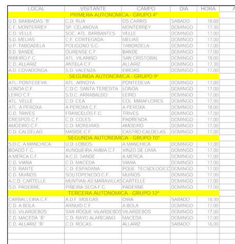 Horarios del fútbol ourensano