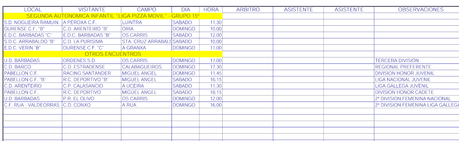 Horarios del fútbol ourensano