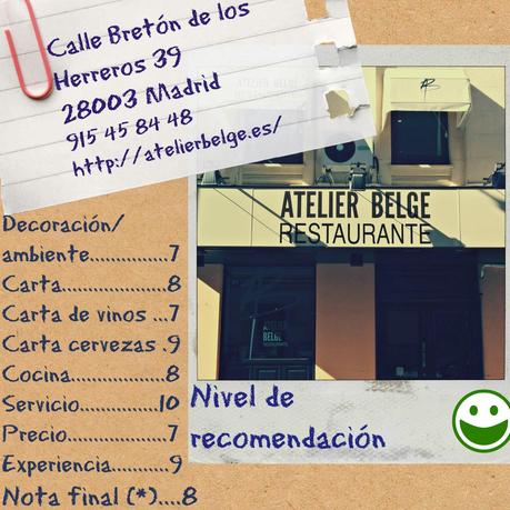 Atelier Belge Restaurant