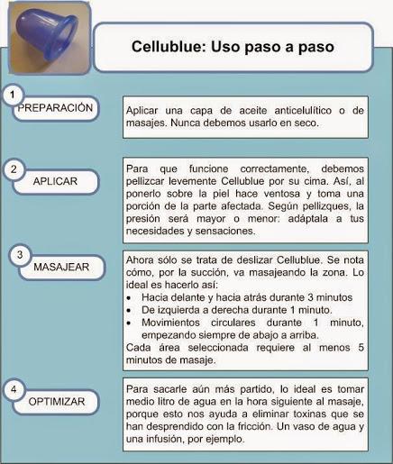 Nuevo gadget para eliminar la celulitis: CelluBlue (Review)