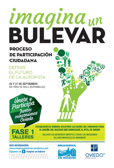 Talleres Colaborativos del proceso de participación Imagina un Bulevar