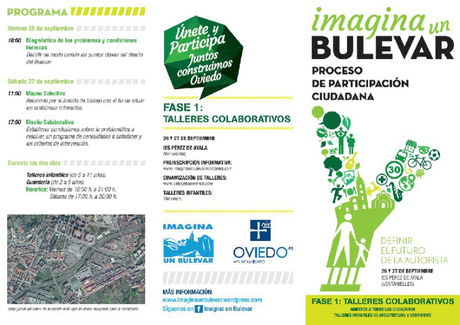 Talleres Colaborativos del proceso de participación Imagina un Bulevar