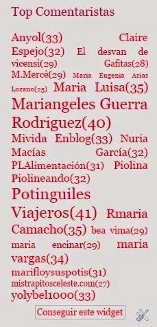 ¡SORTEO – los parches reductores “Body Reducer” de COMODYNES” ¡SORTEO – los parches reductores “Body Reducer” de COMODYNES”