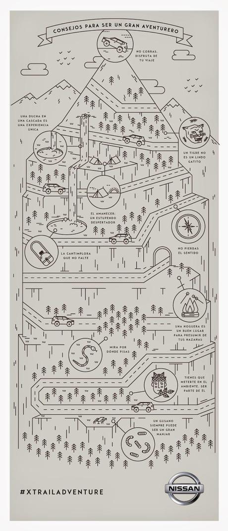 Ser Aventurero es Sexy