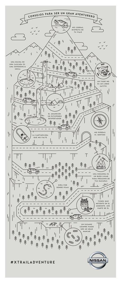 Infografía_ Nissan Xtrail_grises