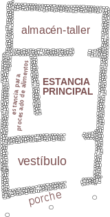 Asentamientos Carpetanos en la Mesa de Ocaña