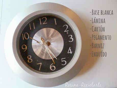 Cuadro-Reloj Cuadro-Reloj