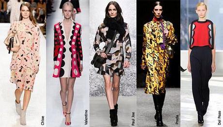 Los estilos que marcan tendencia este otoño/invierno 2015