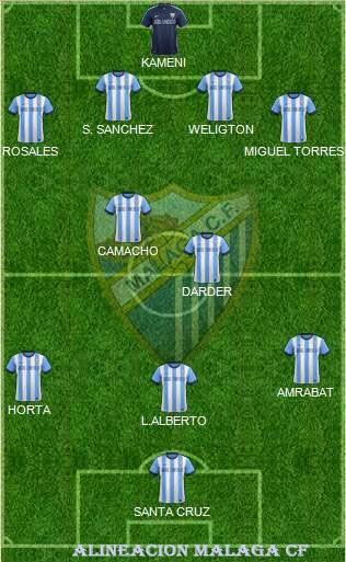 GETAFE CF  vs  MALAGA CF