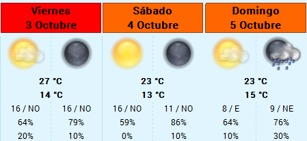 PREVIO DEL GP DE JAPON 2014 - ANALISIS Y HORARIOS