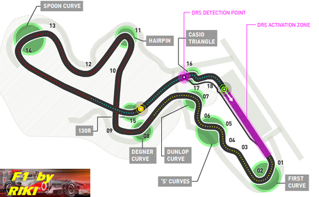 PREVIO DEL GP DE JAPON 2014 - ANALISIS Y HORARIOS