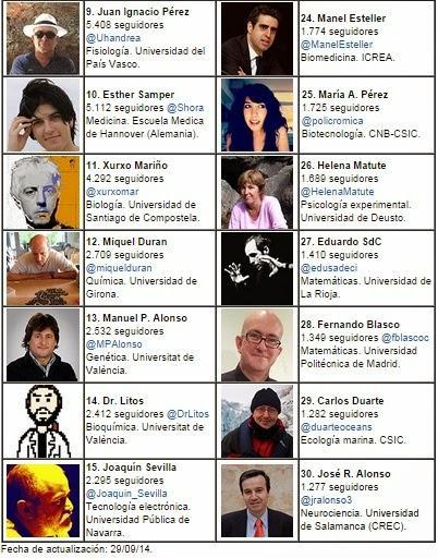 Demos la vuelta al análisis Demos la vuelta al análisis