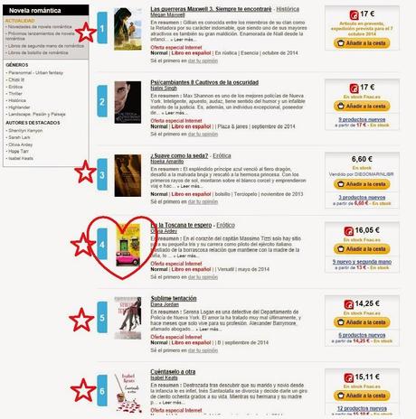 Un hurra por las lectoras de romántica