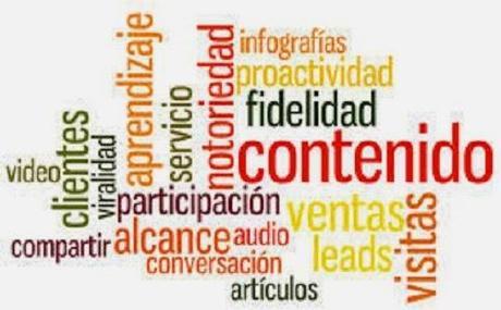 El Potencial De Un Blog Y Las Redes Sociales Combinados El Potencial De Un Blog Y Las Redes Sociales Combinados
