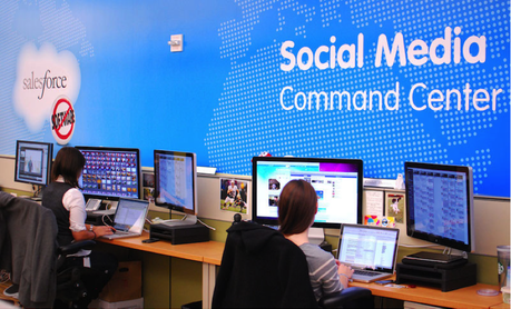 El Social Command Center en la estrategia de Social Media de una empresa