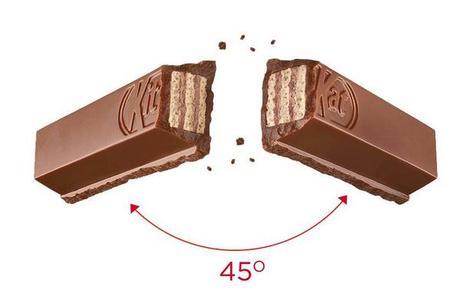 Momento adecuado, lugar adecuado o cómo una marca tiene que estar a la que salta kit-kat