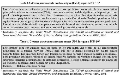 TRASTORNOS DE LA CONDUCTA ALIMENTARIA NO ESPECIFICADOS