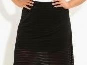 ropa pongo tipo cuerpo rectangulo