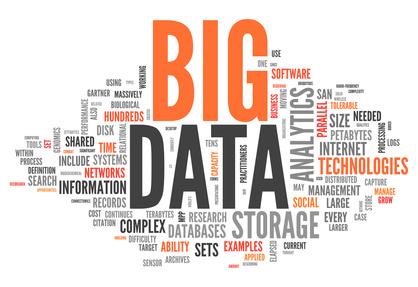 CRM Big Data