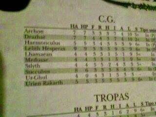 Bye bye,Asdruval Vect(Confirmado)