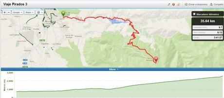 marcha Viaje de Pirados Ciclistas a Sierra Nevada