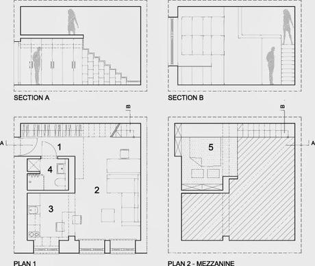 Small&LowCost. Apartamento 29m2