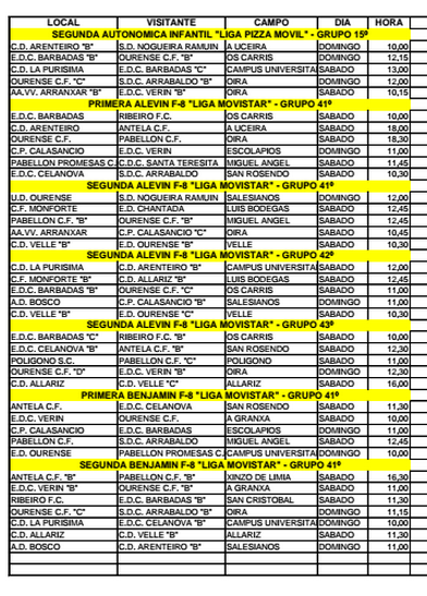 Horarios fútbol en Ourense (4 y 5 de Octubre 2014)