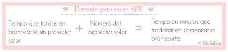 formula para sacar spf