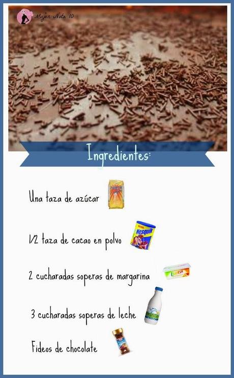Como hacer un Bizcocho de Chocolate