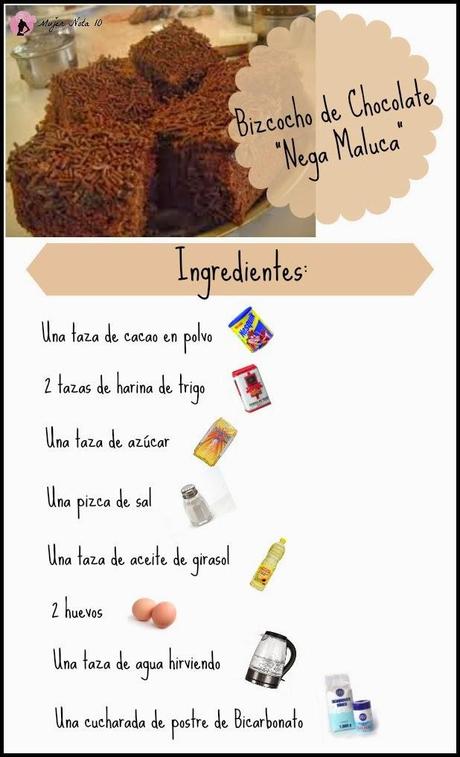 Como hacer un Bizcocho de Chocolate