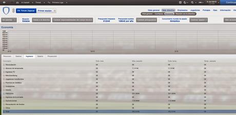 Política de empleados y economia