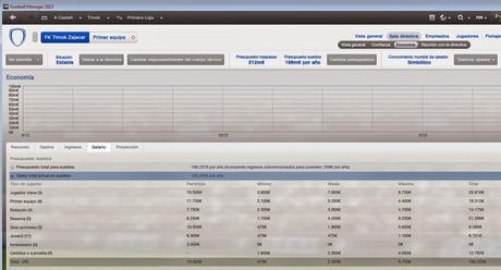 Política de empleados y economia