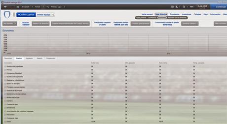 Política de empleados y economia