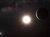 nuevos exoplanetas "hermanos"