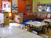 Trabajando rincones Infantil horario