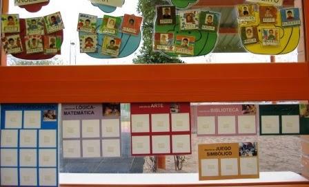 Trabajando por rincones en Infantil III: ¿cómo comenzar?