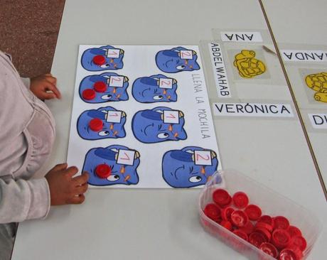 Trabajando por rincones en Infantil III: ¿cómo comenzar?