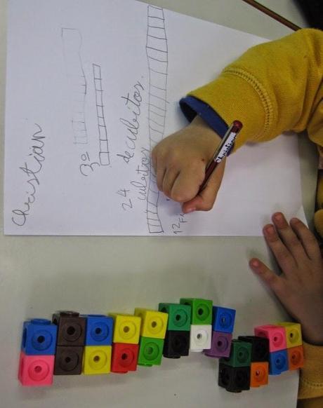 Problemas verbales de descomposición multiplicativa de cantidades en Educación Infantil