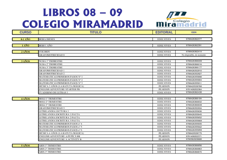 Sobre Escuelas Infantiles y libros de texto