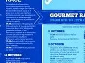 @IIIGourmetRace, todo listo!!!