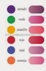 Labiales Mágicos Marroquís: Review y Swatches