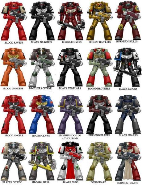 Space Marine Chapters - Blood Ravens to Burning Hearts.
