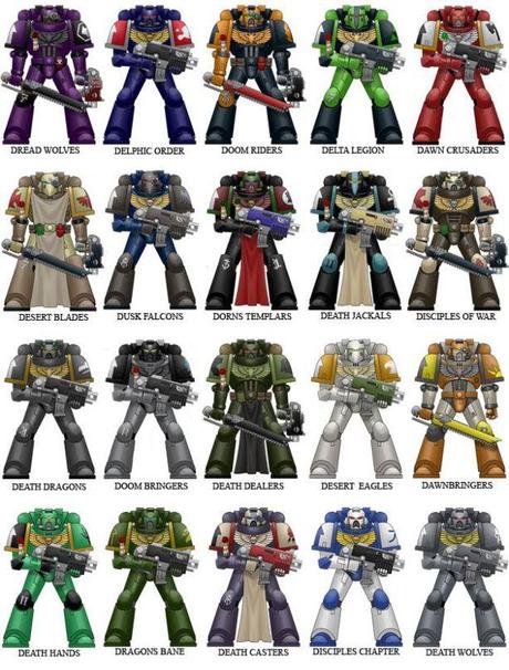 Space Marine Chapters - Dread Wolves to Death Wolves.