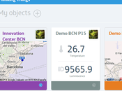 Thinking Things plataforma Telefónica