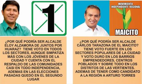 ANÁLISIS DE LO QUE PODRÍA DARSE MAÑANA 05 DE OCTUBRE SEGÚN VARIAS ENTREVISTAS EN FOCUS GROUP DE LOS ÚLTIMOS DÍAS EN HUARAZ